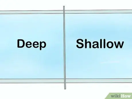 Сыграть в Marco Polo Step 7