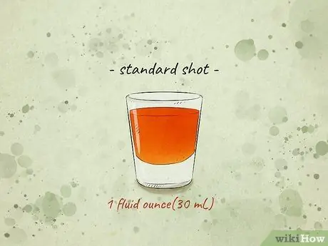 Понимание измерений коктейлей Шаг 2