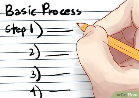 Подать заявку на пожизненную лицензию на ношение пистолета в Индиане Шаг 2