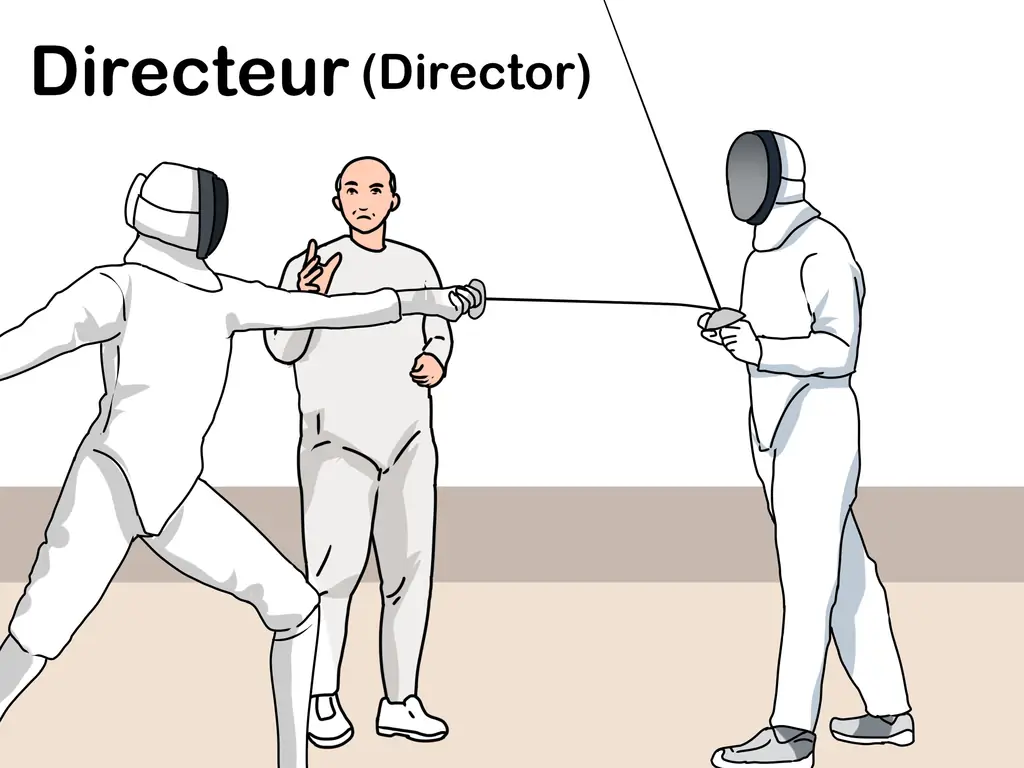 Как понять базовую терминологию фехтования: 13 шагов