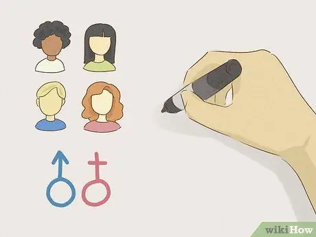 Профилируйте людей Шаг 4