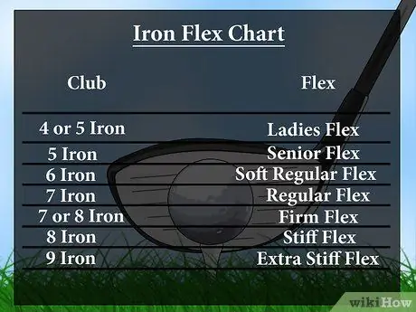 Fit клюшки для гольфа Step 7