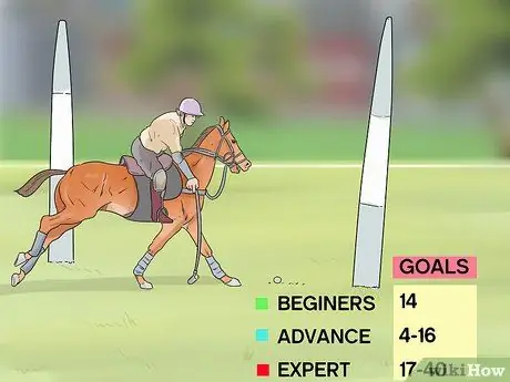 Играть в поло, шаг 2