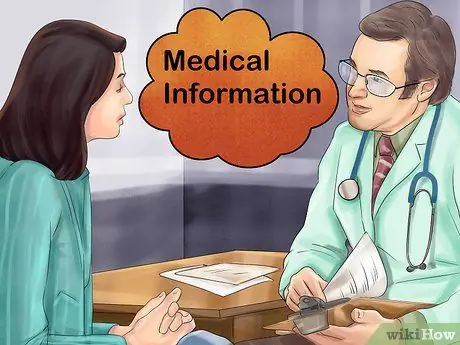 Помогите кошке покачать или наклонить голову Шаг 7