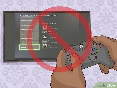 Убедите родителей купить вам Xbox Шаг 9