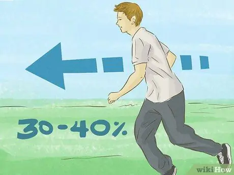 Сделайте сальто, шаг 5