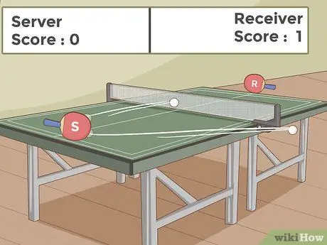 Играть в пинг-понг (настольный теннис) Шаг 6