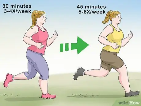 Составьте личный фитнес-план Шаг 8