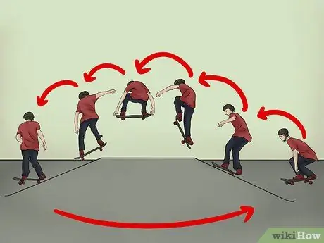 Переворот давления, шаг 3