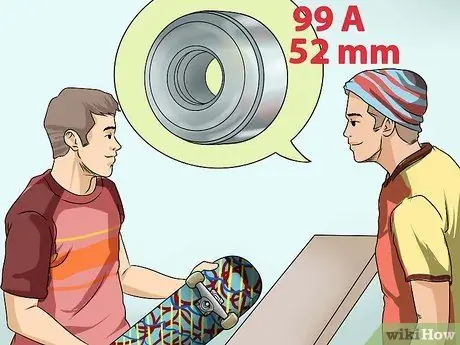 Выберите колеса для скейтборда Шаг 7
