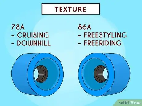 Выберите лонгборд Шаг 11