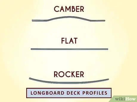 Выберите лонгборд Шаг 4