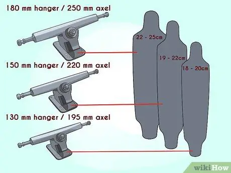 Выберите лонгборд Шаг 8