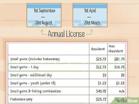 Получение охотничьей лицензии Шаг 7