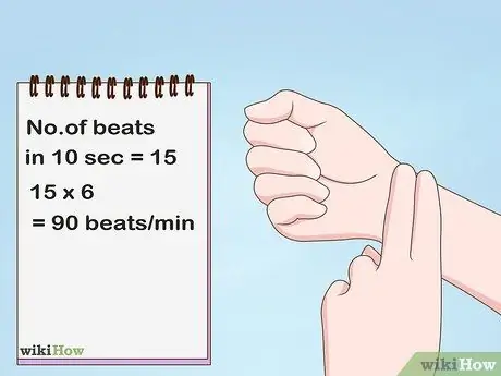 Определите свою физическую форму Шаг 12