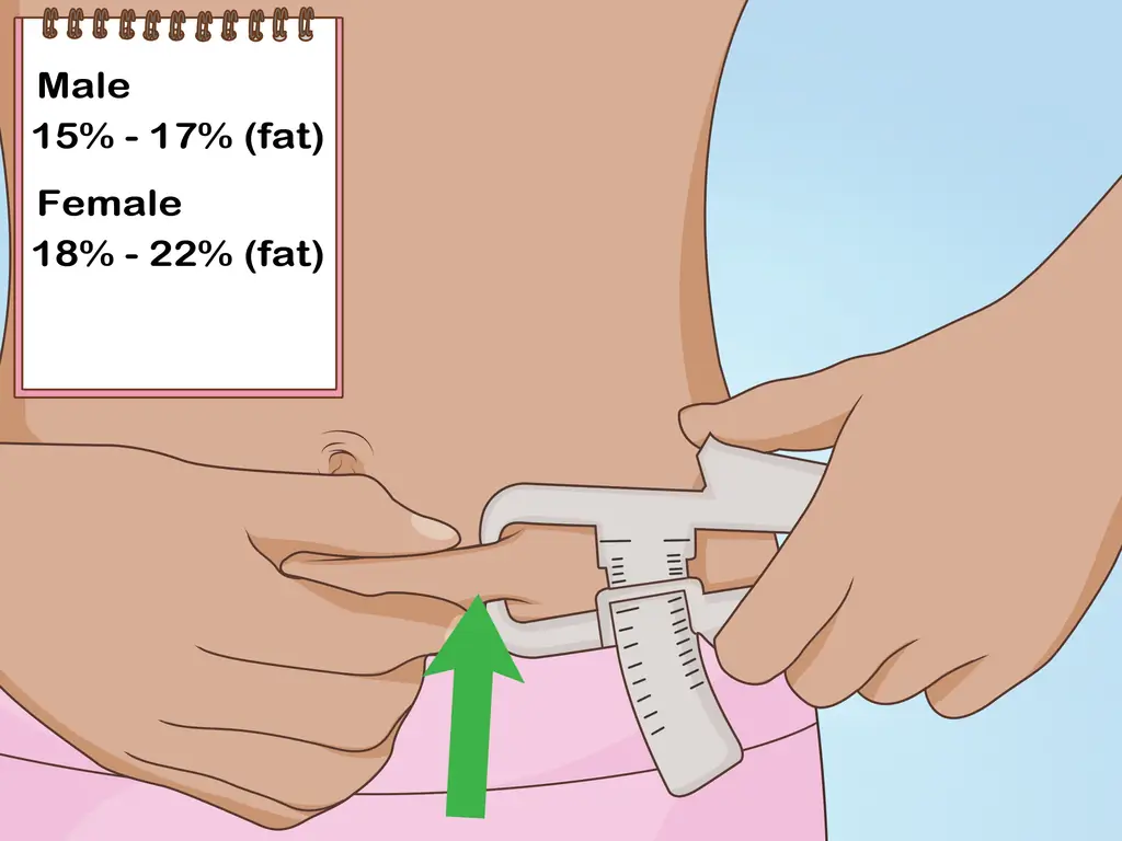 Как узнать, в хорошей ли вы форме: 14 шагов (с иллюстрациями)