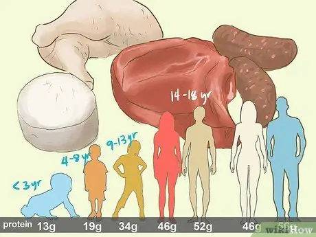 Укрепите кости, шаг 4