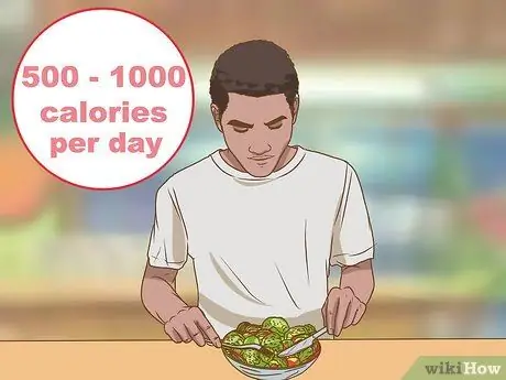 Наращивайте мышцы с высоким метаболизмом Шаг 1