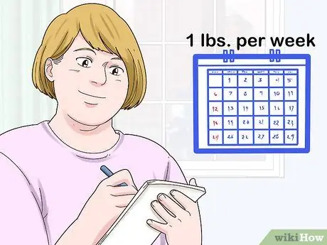 Переход к бодибилдингу, шаг 2