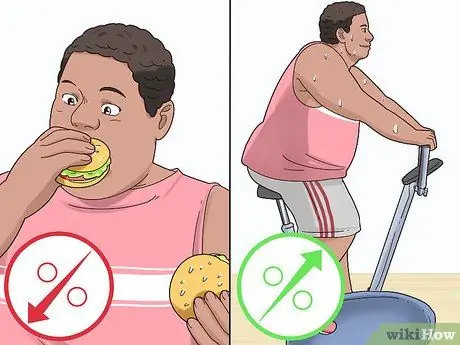 Вступайте в бодибилдинг, шаг 3