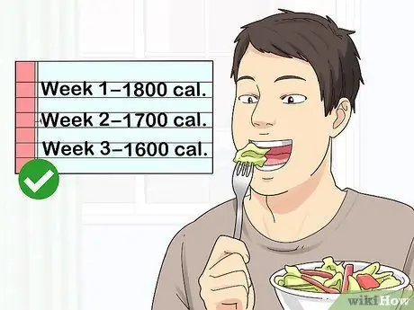 Переход к бодибилдингу, шаг 5