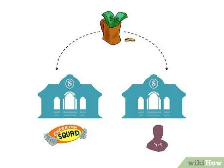 Создайте команду поддержки. Шаг 3