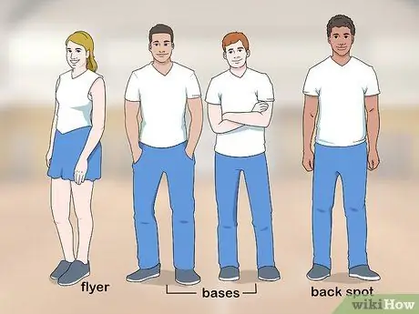 Сделать чашку чирлидинга, шаг 2