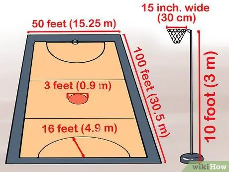 Играть в Нетбол Шаг 1