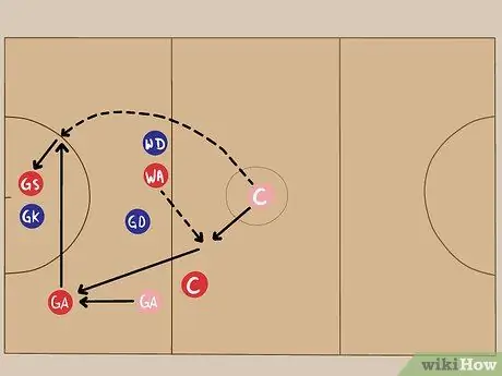 Игровой центр в Нетболе Шаг 4