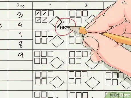 Сохраняйте счет для игры в софтбол Шаг 6