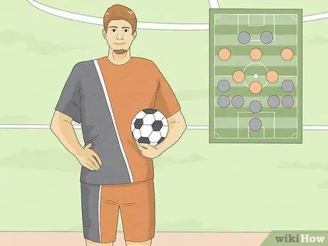 Выберите футбольную позицию Шаг 3