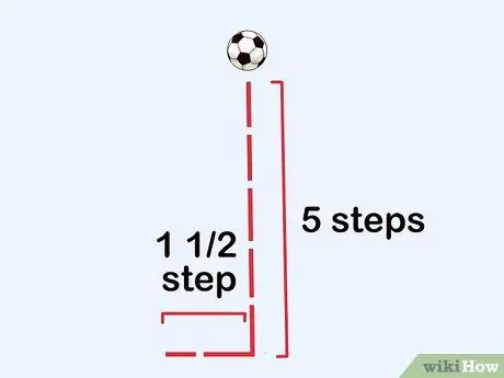 Ударь, как Криштиану Роналду, шаг 2