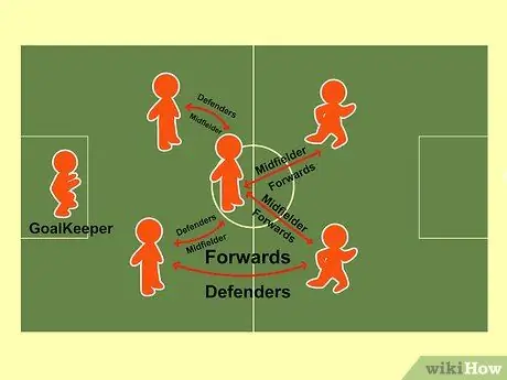 Играть в футбол в помещении Шаг 6