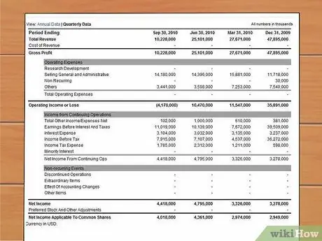 Изменение статуса бизнес-визы B1 Шаг 3