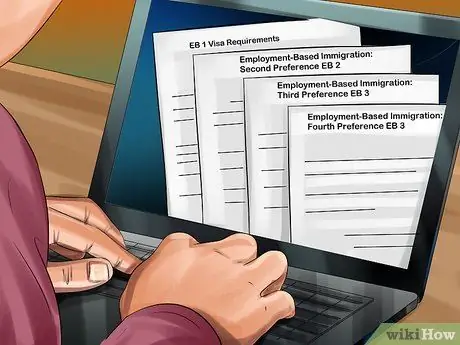 Попросите своего работодателя спонсировать грин-карту Шаг 2