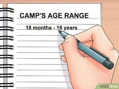 Запишите ребенка в летний лагерь языкового погружения Шаг 9