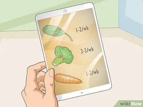 Выберите корм для морских свинок Шаг 9