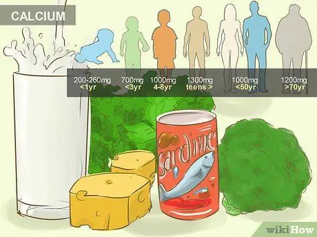 Укрепите кости, шаг 1