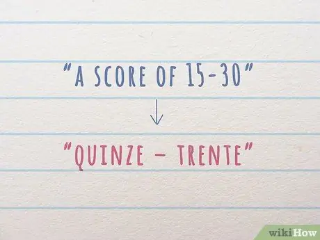 Следите за счетом в теннисе на французском, шаг 3