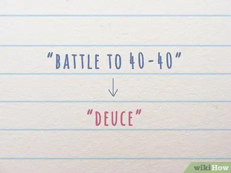 Следите за счетом в теннисе на французском. Шаг 5