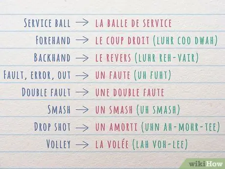 Следите за счетом в теннисе на французском Шаге 7