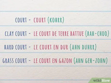 Следите за счетом в теннисе на французском языке Шаг 8