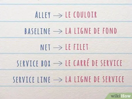 Следите за счетом в теннисе на французском. Шаг 9