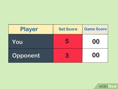 Выиграйте теннисный матч. Шаг 5