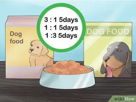 Покормить щенка йорка, шаг 2