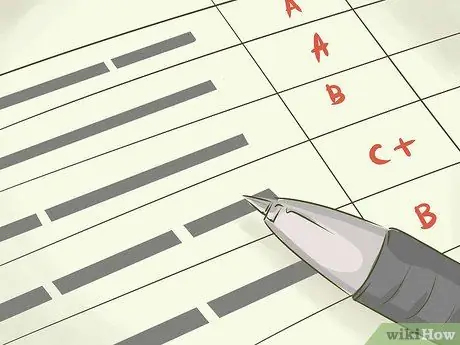 Мотивируйте подростков к получению более высоких классов, шаг 4