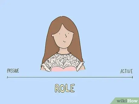 Выбрать фрейлину Шаг 2