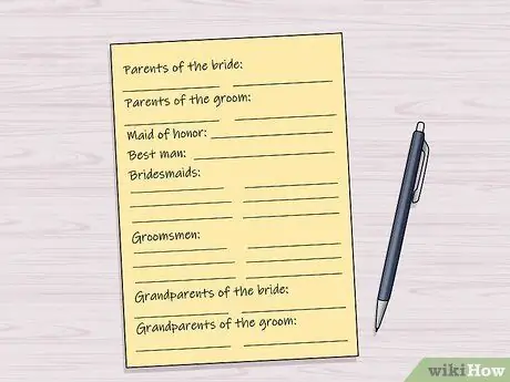 Составьте свадебную программу Шаг 3