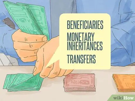 Перейдите к своим обязанностям администратора недвижимости Шаг 12