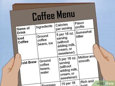 Заказать кофе со льдом, шаг 1